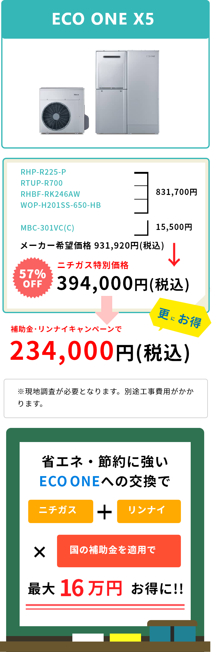 省エネ・節約に強いECO ONEへの交換で最大6万円お得に!!